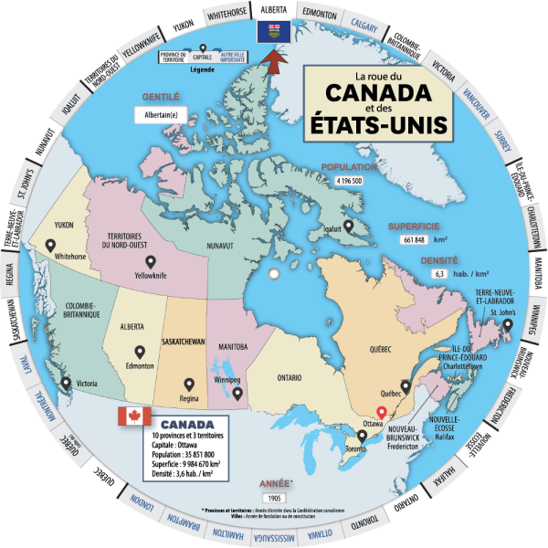 La roue du Canada et des États-Unis