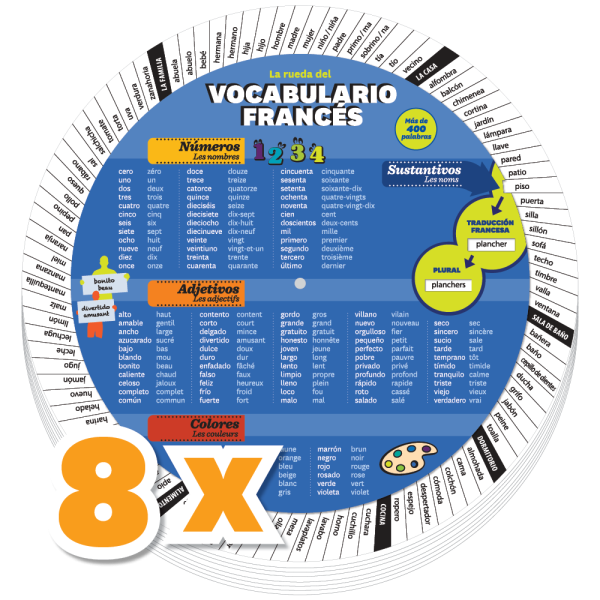 COMBO : 8 x La rueda del vocabulario francés