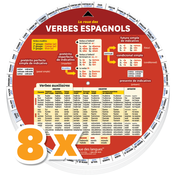 COMBO : 8 x La roue des verbes espagnols