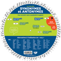 La roue des synonymes et antonymes - Verso
