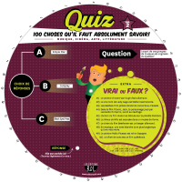 La roue des quiz - Vol. 2 - Recto