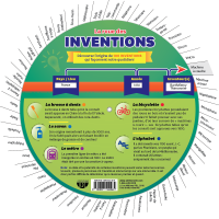 La roue des inventions - Verso