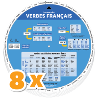 Combo 8 x La roue des verbes français