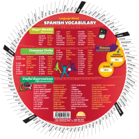 Spanish Vocabulary Wheel - Verso