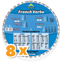 Combo 8 x French Verbs Wheel