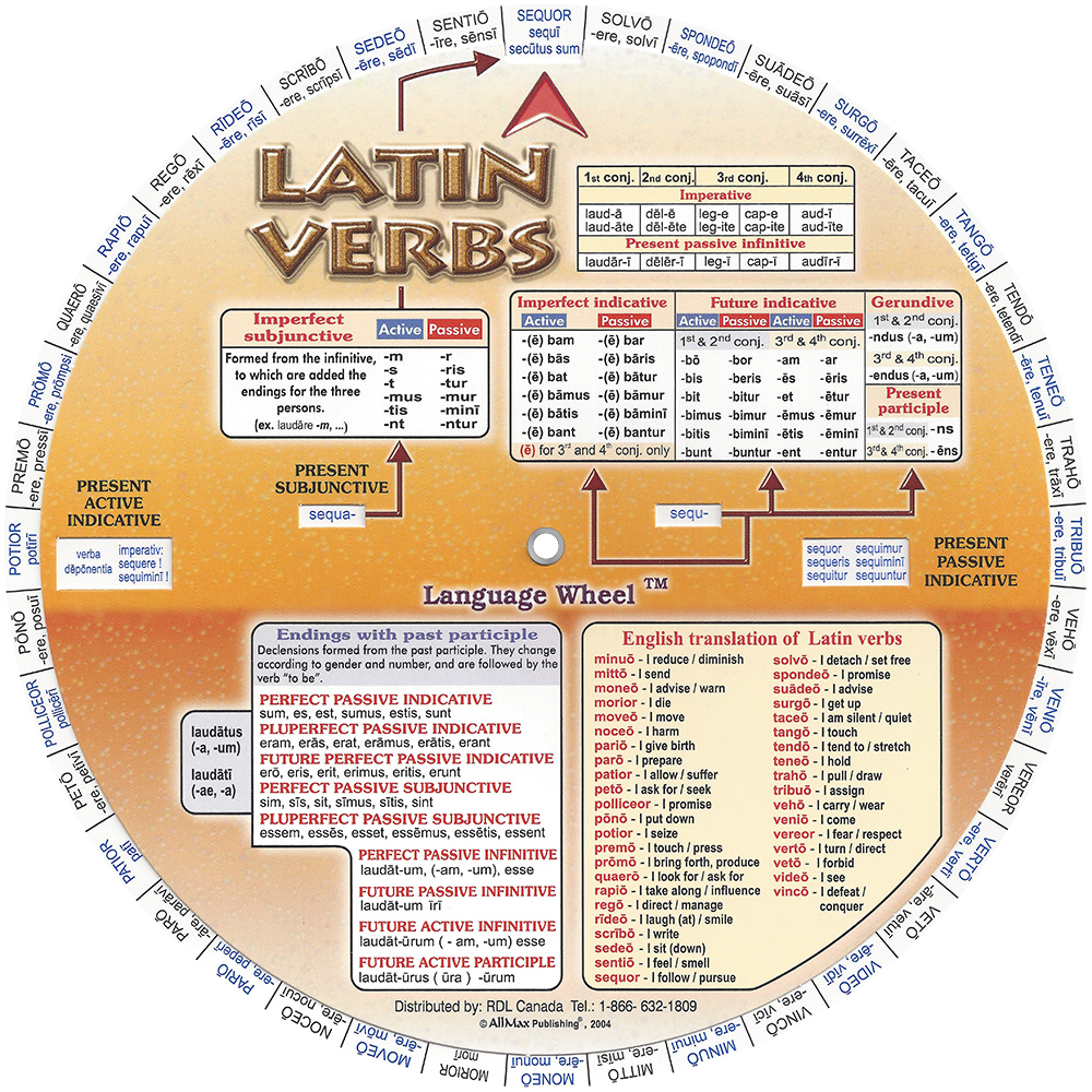 Latin Verbs Wheel - Recto
